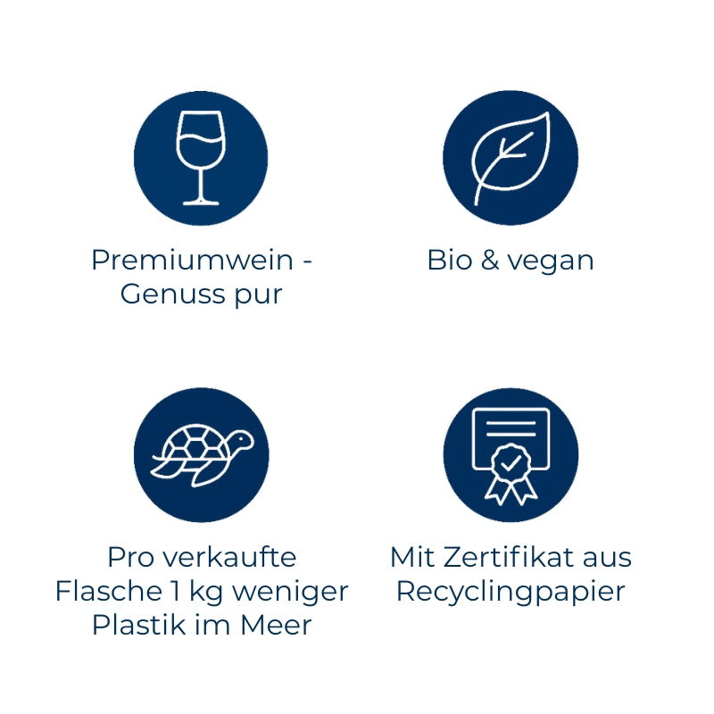 Biowein von Ocean Spirit. Bio und vegan. Pro verkaufte Flasche entfernen und verwertet Ocean Spirit 1 kg Plastik aus dem Mekong.